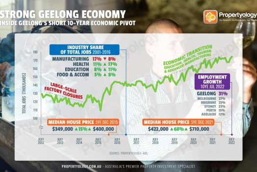 FROM RAGS TO RICHES, A REAL ESTATE BOOM AND PREMIERSHIPS