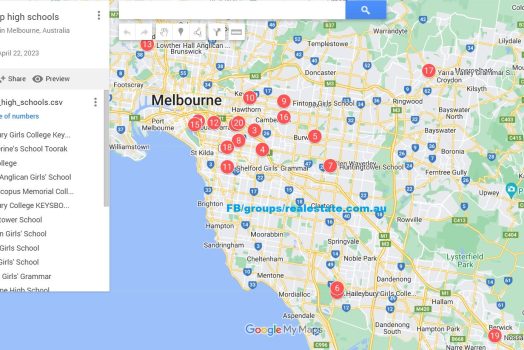 Top high schools in Melbourne