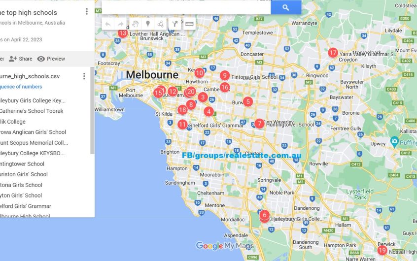 Top high schools in Melbourne