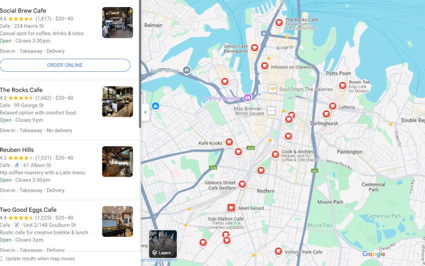 Unveiling the Finest Coffee and Cafes in Sydney: A Gourmet Expedition